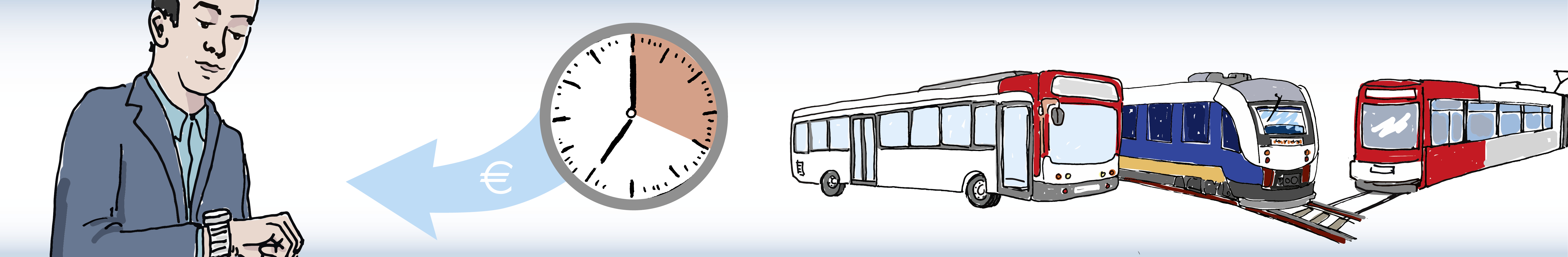 Ein Mann blickt auf seine Uhr. Außerdem ist eine Uhr mit 20 Minuten-Zeitraum zu sehen sowie Zug, Bus und Straßenbahn.